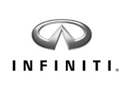 Infiniti Insurance Rates